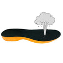 Kit Conforto e Bem - Estar Plena - Kit 2 Pares Palmilha - Ortho Gel P3 | Souza Plena